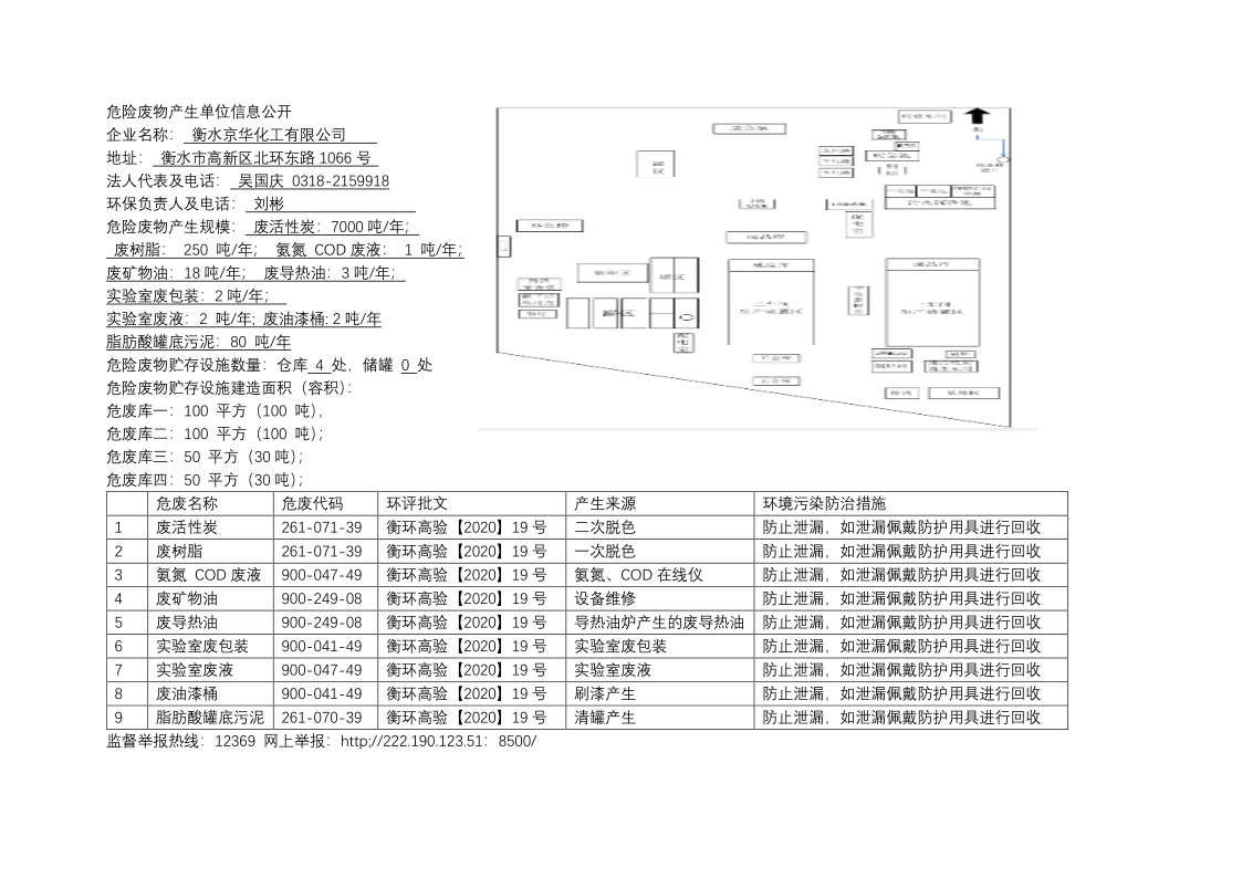 危險(xiǎn)廢物產(chǎn)生單位信息公開(kāi)2024.8.15_1.png